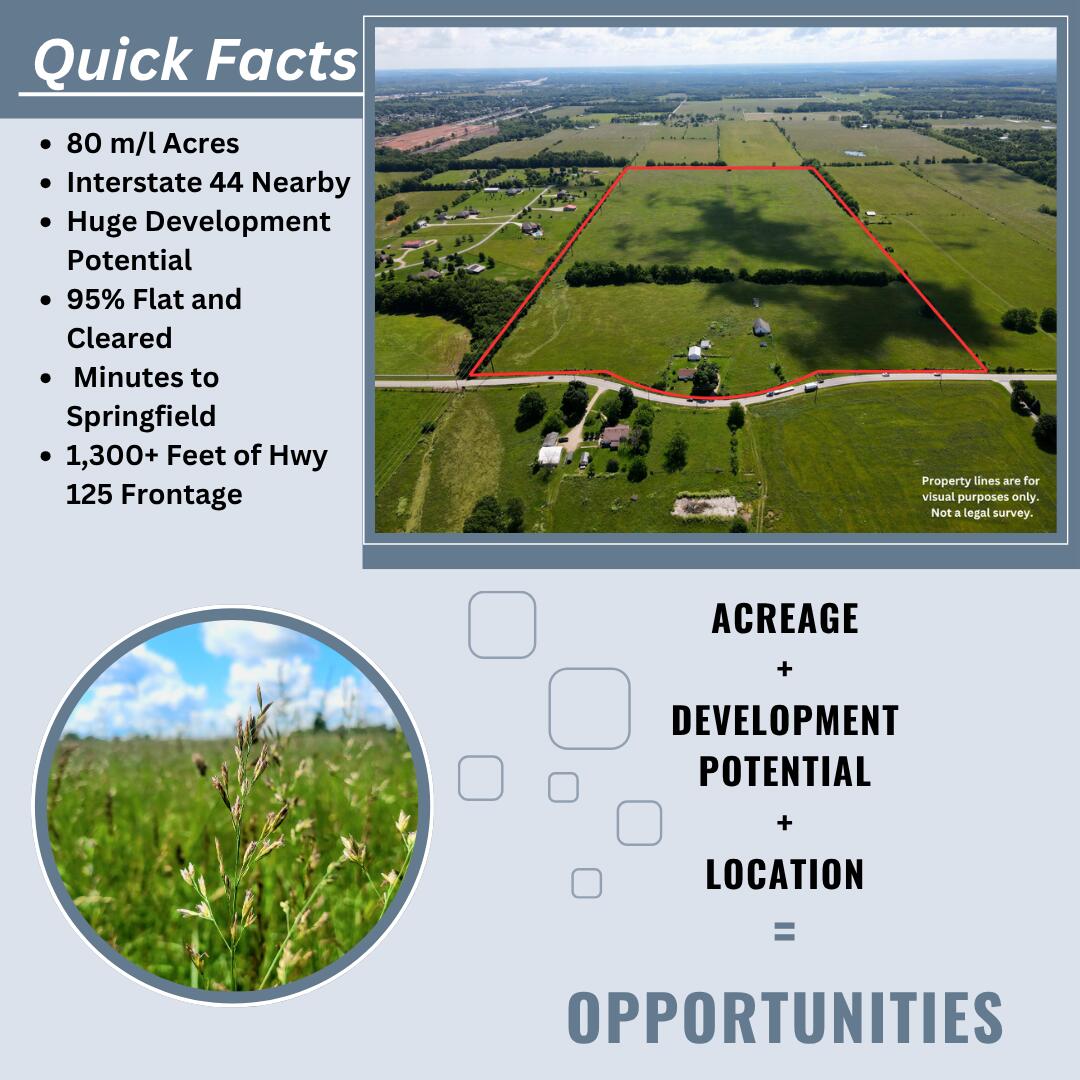 3246 N State Highway 125 1